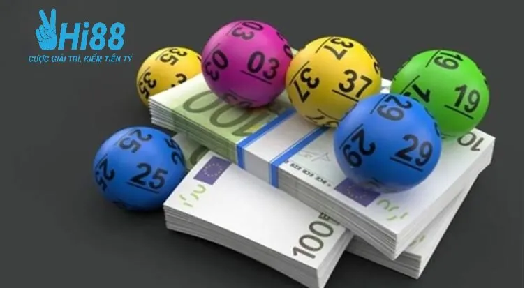 Những lý do mọi người nên chơi Lô Đề Hi88