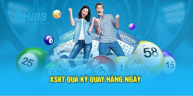 XSKT qua kỳ quay hàng ngày